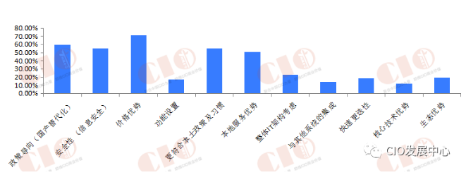 产品经理，产品经理网站